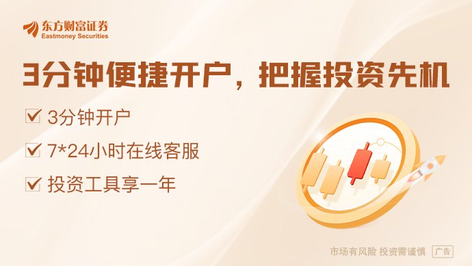 美债收益率飙升！美联储加息大消息